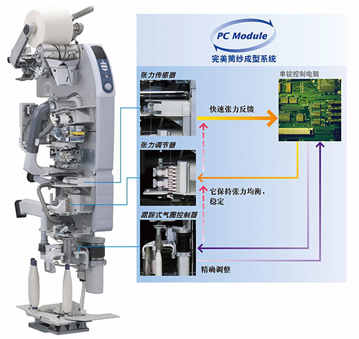 点击浏览下一页